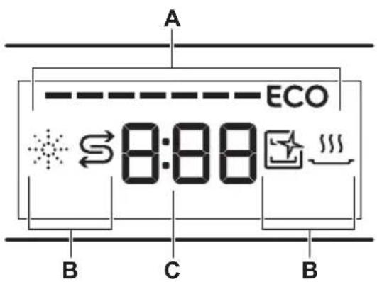 A ECO 8:88 B C B