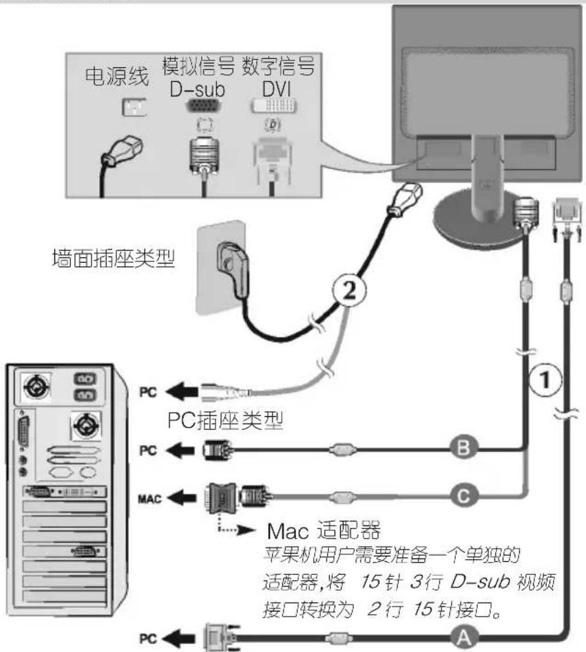 LG L1742T - 注意 - 1