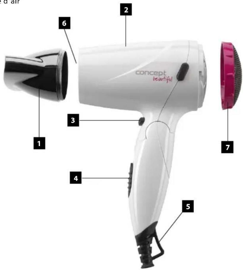 Concept Beautiful VV5741 - DESCRIPTION DU PRODUIT - 1