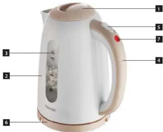 Concept RK2333 - A KÉSZÜLÉK LEÍRÁSA - 1