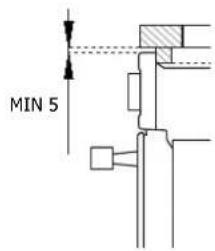 MIN 5