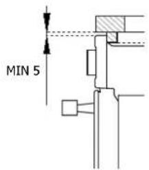 MIN 5