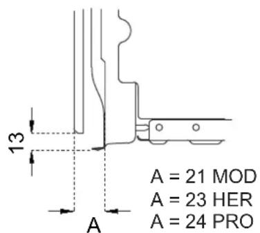 A = 21 MOD A = 23 HER A = 24 PRO