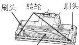刷头 转轮 刷头