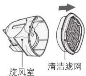 旋风室 清洁滤网