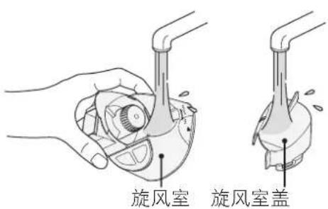 旋风室 旋风室盖