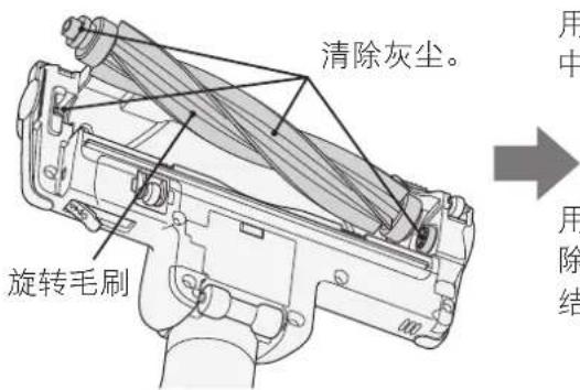 清除灰尘。 旋转毛刷 用 中 用 除 结