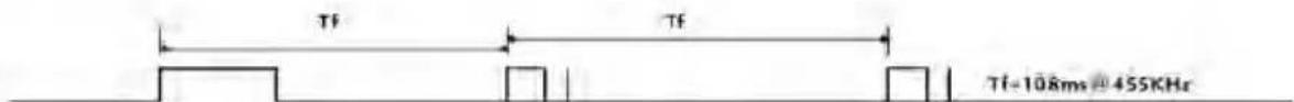 TF TF Tf=108ms@455KHz