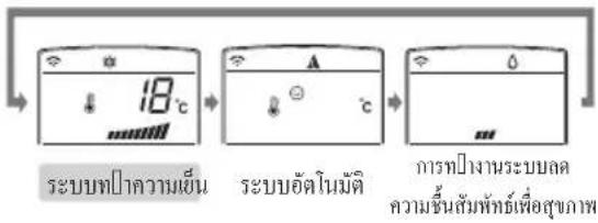 LG IE10-SBA6MN - คาชีแจงการที่งาน - 4