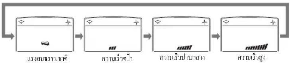 LG IE10-SBA6MN - คาชีแจงการที่งาน - 7