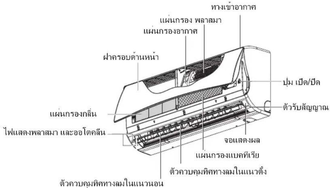 LG IE18-SCB6PN - ▲ WARNING - 1
