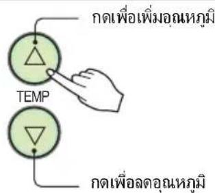 LG IE18-SCB6PN - ระบบการที่ปางาน - 5
