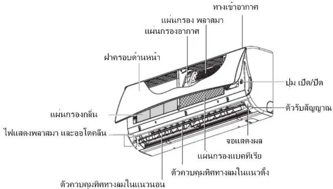 LG D10-SBB6MN - ▲ WARNING - 1