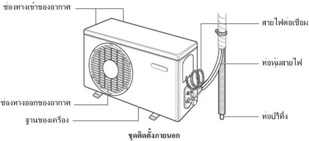 LG D10-SBB6MN - ▲ WARNING - 2