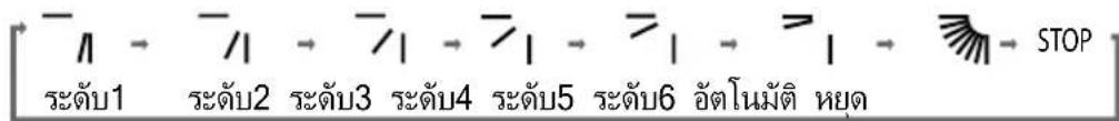 LG D10-SBB6PN - การปรับทิศทางลมแนวตั้ง - 2