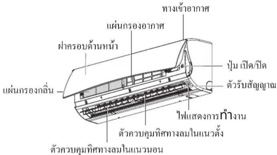 LG G10-SBA6MN - ▲WARNING คำเตือน : เครื่องใช้ไฟฟ้านี้ควรจะติดตั้งตามมาตรฐานการเดินสายไฟตามหลักสากล - 1