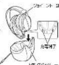 Audio-Technica ATH-DWL550 - ■ ATH-DWL770/550に同相のトランスミッターを使用する場合 - 2