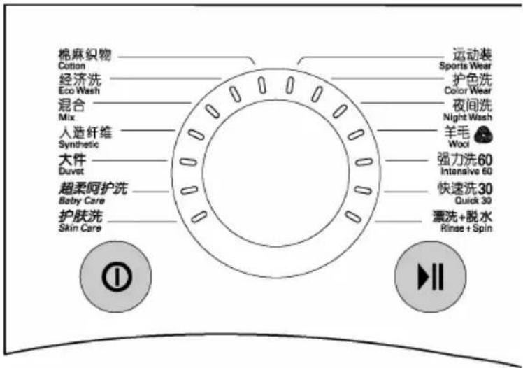 棉麻织物 Cotton 经济洗 Eco Wash 混合 Mix 人造纤维 Synthetic 大件 Duvat 超柔呵护洗 Baby Care 护肤洗 Skin Care 运动装 Sports Wear 护色洗 Color Wear 夜间洗 Night Wash 羊毛 Wool 强力洗60 Intensive 60 快速洗30 Quick 30 漂洗+脱水 Rinse + Spin