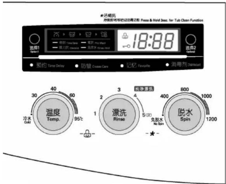 活动洗 持续加码/秒启动送滑功能: Press & Hold Sec. for Tub Clean Function 18:88 选择1 Option1 选择2 Option2 预约 Time Delay 防皱 Cream Care 记忆 Favorite 消毒剂 Distractor 30 40 60 冷水 Cold 95℃ 温度 Temp. 1 2 漂洗 Rinse 3 脱净漂洗 5(30) 免脱水 No Spin 400 800 1000 脱水 Spin - * - 1200