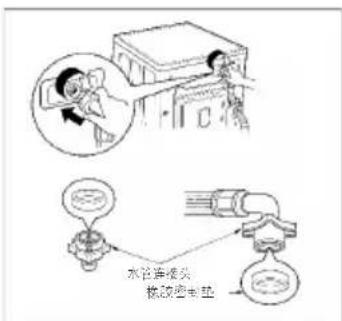 水位连接头 橡胶密封垫