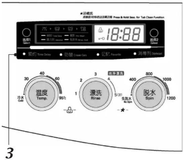 ★活梳洗 消毒液2秒自动活梳功能 Press & Hold Jazz. for Tub Clean Function 18:88 选择1 Options1 选择2 Options2 预约 Time Delay 防皱 Cress Care 记忆 Favorite 消毒剂 Distracter 30 40 60 95℃ 冷水 Cold 温度 Temp. 3 2 漂洗 Rinse 5(秒) 免脱水 No Spin 400 800 1000 1200 脱水 Spin 3
