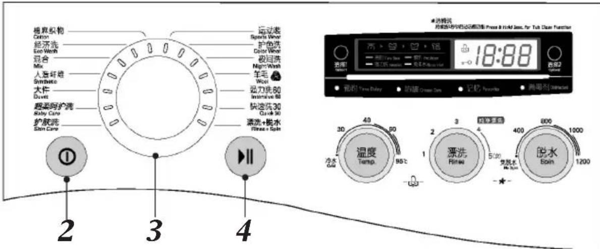 機具织物 Cotton 经济洗 Box Wash 混合 Mix 人畜纤维 Synthetic 大件 Duvet 麵柔呵护洗 Baby Care 护肤洗 Sim Care 运动装 Sports Wear 护色洗 Color Wash 夜间洗 Night Wash 羊毛 Wash 强力洗60 Intensive 88 快速洗30 Cash 90 漂流+脱水 Flint+Spie ① ② ③ ④ 温度 Temp. 95℃ ① ② ③ ④ ⑤ ⑥ ⑦ 18:88 适用! ⑧ ⑨ ⑪ ⑫ ⑬ ⑭ ⑮ ⑯ ⑰ ⑱ ⑲ ⑳ ㉑ ㉒ ㉓ ㉔ ㉕ ㉖ ㉗ ㉘ ㉙ ㉚ ㉛ ㉜ ㉝ ㉞ ㉟ ㉳ ㉟2 ① ② ③ ④