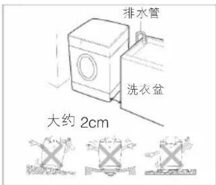 排水管 洗衣盆 大约 2cm