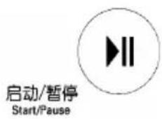 启动/暂停 Start/Pause