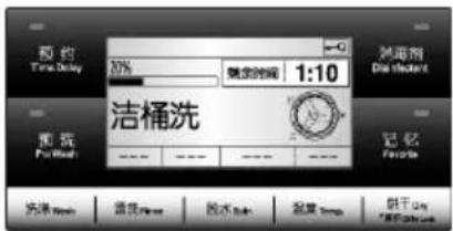 预约 Time Delay 20% 锁定时间 1:10 洗碗 洁桶洗 记忆 Favorite 洗碗 洗碗 脱水 名称 烘干 On 好吃