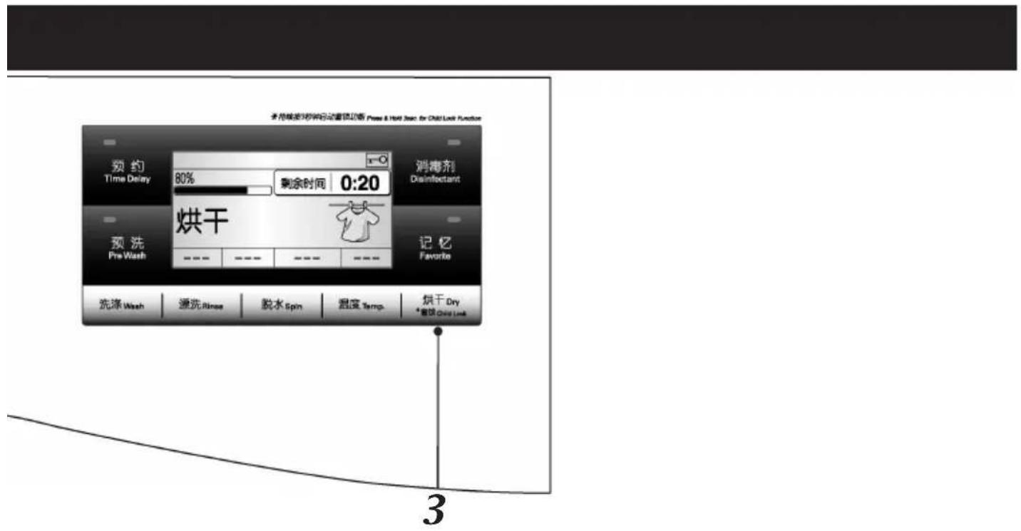 本年煤炭4秒钟自动重做功能 Press & Hot Seal for Child Lock Function 预约 Time Delay 80% 剩余时间 0:20 消毒剂 Disinfectant 预洗 Pre Wash 烘干 记忆 Favorite 洗涤 Wash 漂洗 Rinse 脱水 Spin 温度 Temp. 烘干 Dry *重做 Cloud Link 3