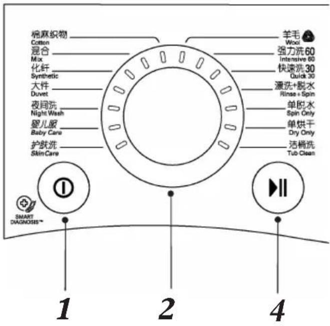 棉麻织物 Cotton 混合 Mix 化纤 Synthetic 大件 Duvet 夜间洗 Night Wash 婴儿服 Baby Care 护肤洗 Skin Care 羊毛 Wool 强力洗60 Intensive 60 快速洗30 Quick 30 漂洗+脱水 Rinse+Spin 单脱水 Spin Only 单烘干 Dry Only 洁桶洗 Tub Clean 1 2 4