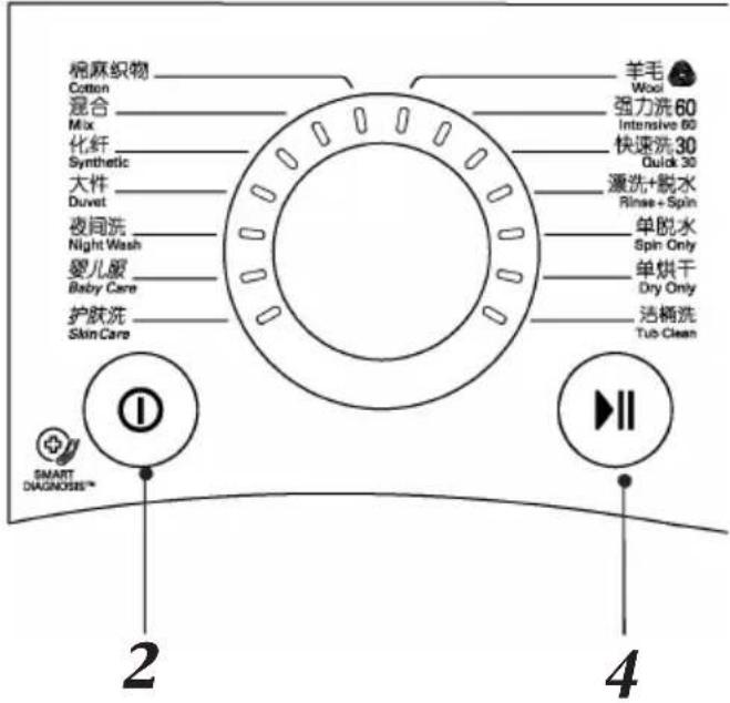 棉麻织物 Cotton 混合 Mix 化纤 Synthetic 大件 Duvet 夜间洗 Night Wash 婴儿服 Baby Care 护肤洗 Skin Care 羊毛 Wool 强力洗60 Intensive 60 快速洗30 Quick 30 漂洗+脱水 Rinse+ Spin 单脱水 Spin Only 单烘干 Dry Only 活桶洗 Tub Clean SMART DIAGNOSSE™ 2 4