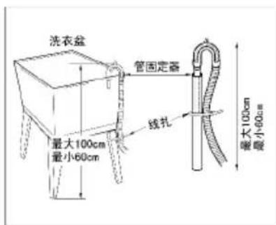 洗衣盆 管固定器 最大100cm 最小60cm 线扎 最大100cm 暖小60cm