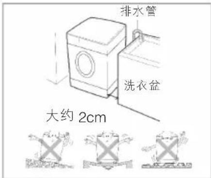排水管 洗衣盆 大约 2cm