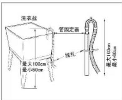 洗衣盆 管固定器 最大100cm 最小60cm 线扎 要大100cm 嘟囔 小小60cm