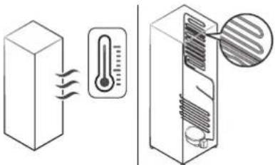 SAMSUNG RF66M9051FM - 常见问题 - 1