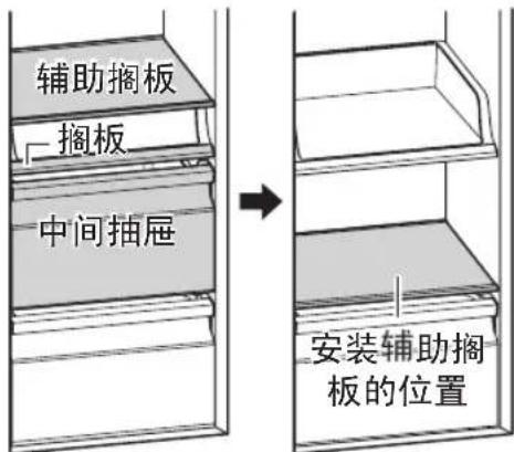 辅助搁板 搁板 中间抽屉 安装辅助搁板的位置