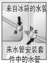 SAMSUNG RF56J9061TL - 连接冰箱的水管 - 5
