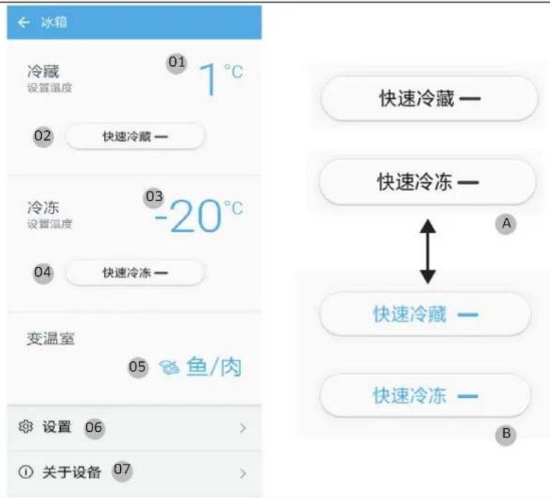 冰箱 冷藏 01 1°C 设置温度 02 快速冷藏一 冷冻 03 -20°C 设置温度 04 快速冷冻一 变温室 05 鱼/肉 设置 06 > ① 关于设备 07 > 快速冷藏一 快速冷冻一 A 快速冷藏一 快速冷冻一 B