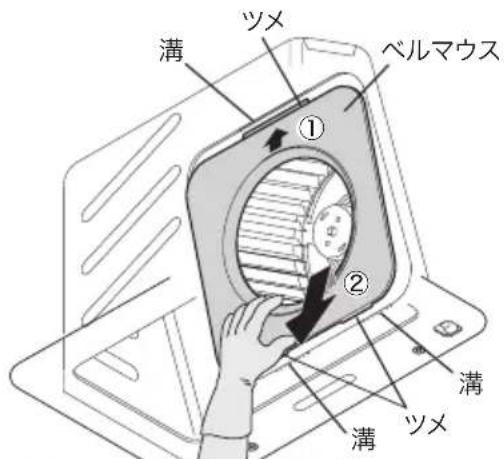 溝 ツメ ベルマウス ① ② 溝 溝 ツメ