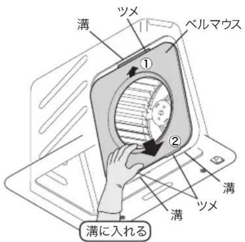 溝 ツメ ベルマウス ① ② 溝 溝 ツメ 溝 溝に入れる