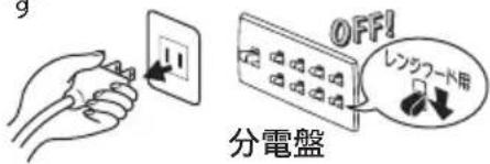 OFF! レンジウード用 分電盤