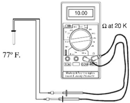 Jandy Hot Shot - Thermistor Test - 1