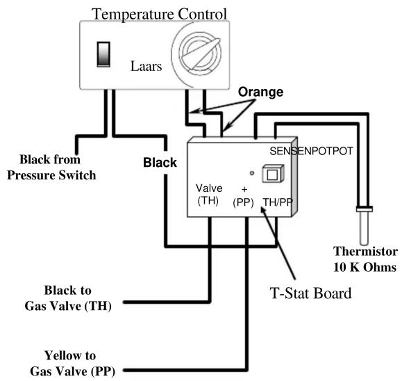 Jandy Hot Shot - HOT SHOT (100K) HEATER TROUBLESHOOTING - 2