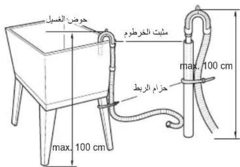 حوض الغسيل م�建ت الخرطوم max. 100 cm Mozام الربط max. 100 cm