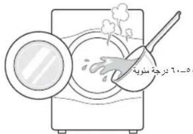 ۲۰۰۶ وَرَجْهُ مُنْفُة