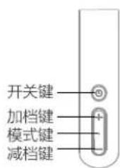 HAIER HTJ-J01W - 产品概览 - 1