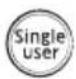 SAMSUNG AR12NC1UFUQXNA - Single user function - 2