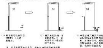 HAIER YR1951-CB - 固定支架说明 - 1