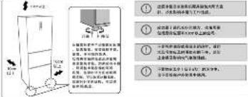 HAIER BCD-216SDGP - 疑问解答 - 1